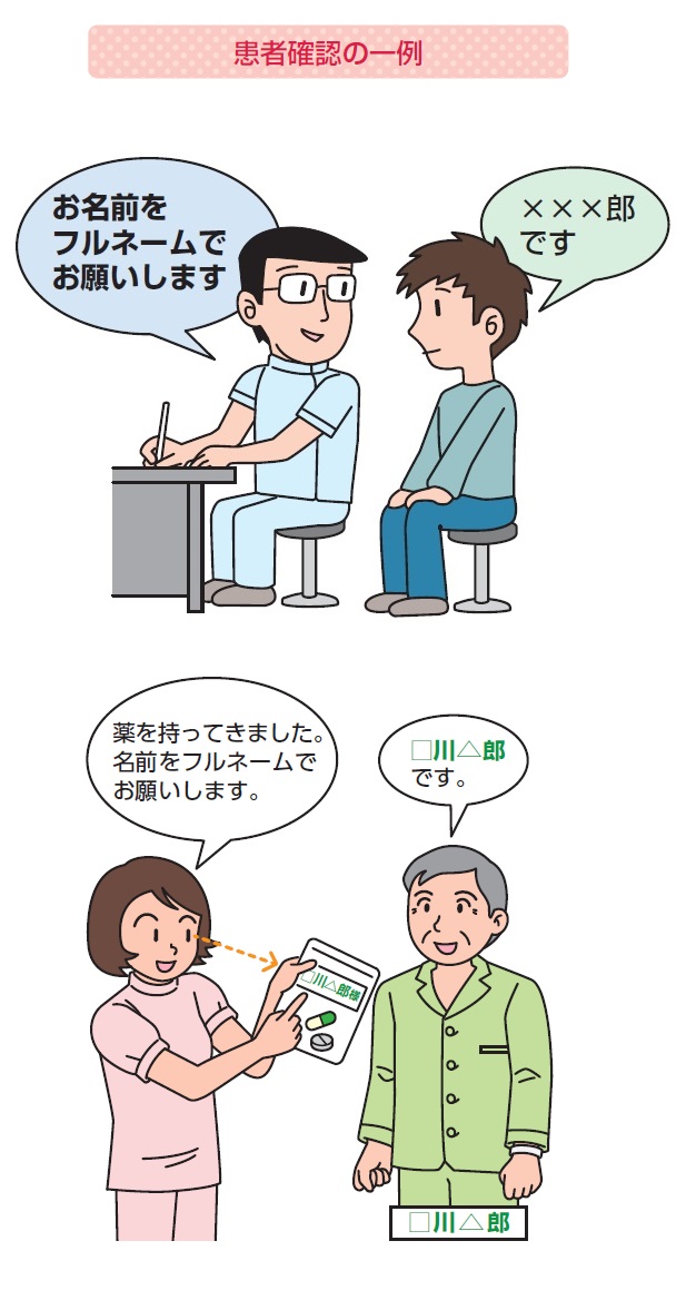 患者確認の一例イラスト