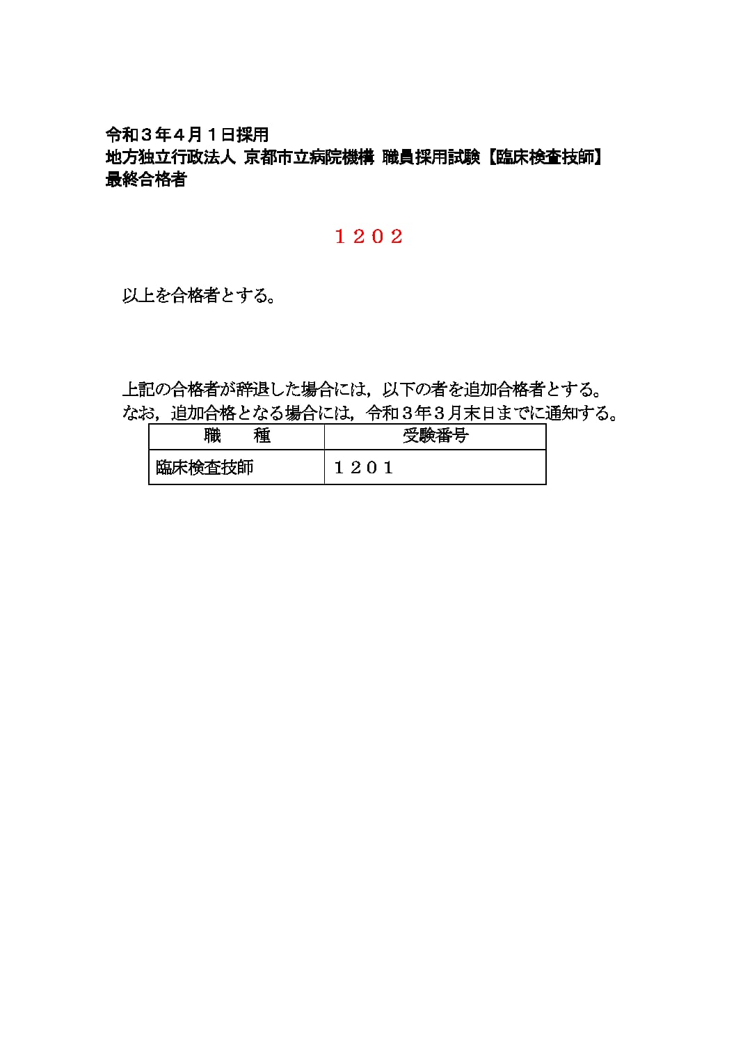 臨床検査技師 募集 正職員 令和3年4月1日採用 京都市立病院機構 臨床検査技師 募集 正職員 令和3年4月1日採用 京都市立病院機構
